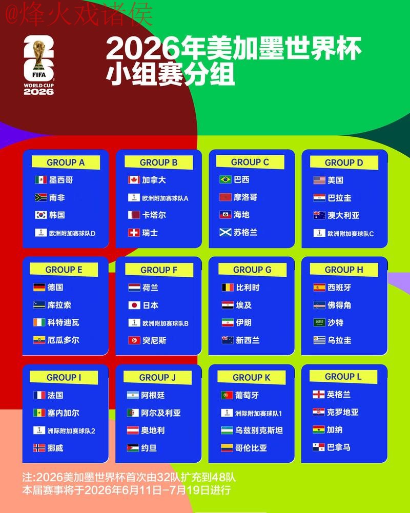 2026世界杯竞猜平台热门推荐与分析