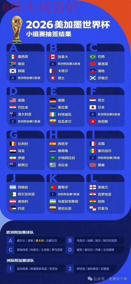 2026世界杯投注正规官方平台解析 2026世界杯投注正规官方平台解析