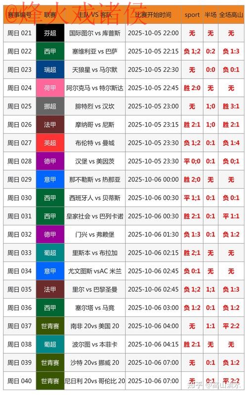 实时投注解密:世界杯下注攻略 实时投注解密:世界杯下注攻略